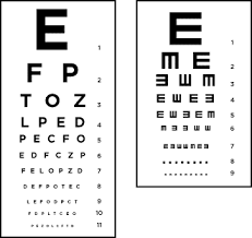 اعداد تعیین کننده مقدار دید در اندازه گیری قدرت بینائی چشم ها چگونه انتخاب میشوند
